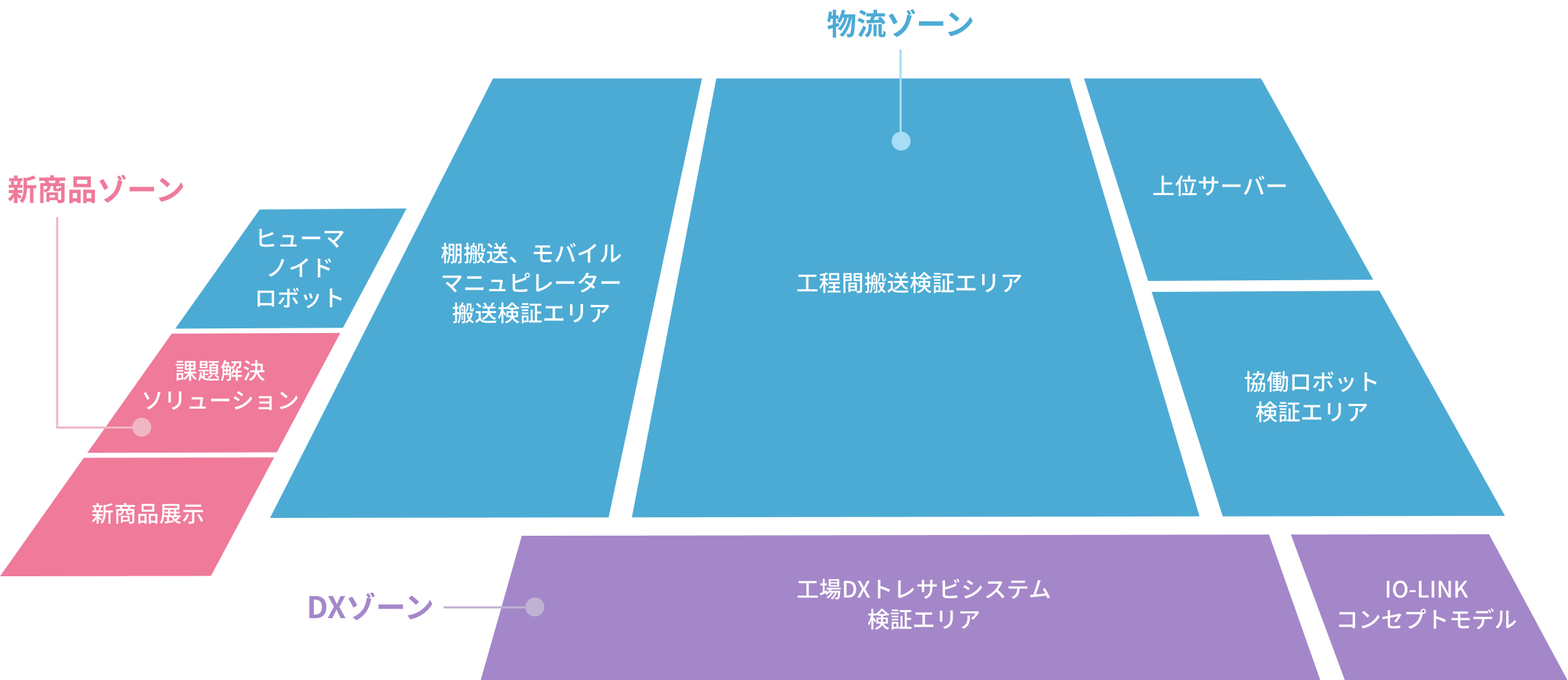 フロア案内図